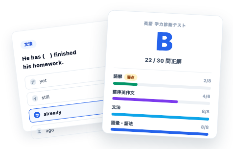英語学力診断テストの結果画面。Bランクと分野別のスコアが表示されている